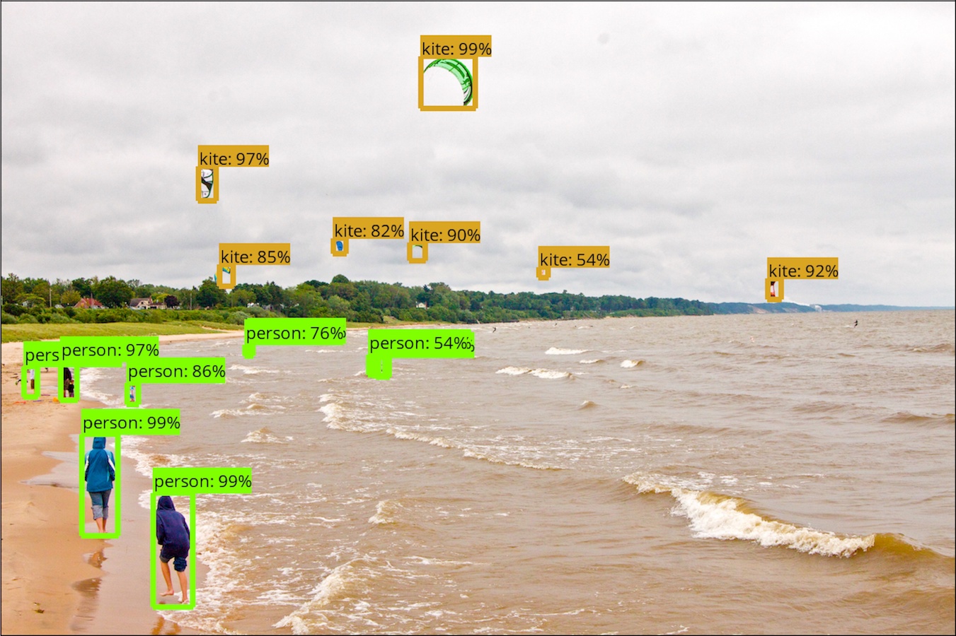 Object_detection